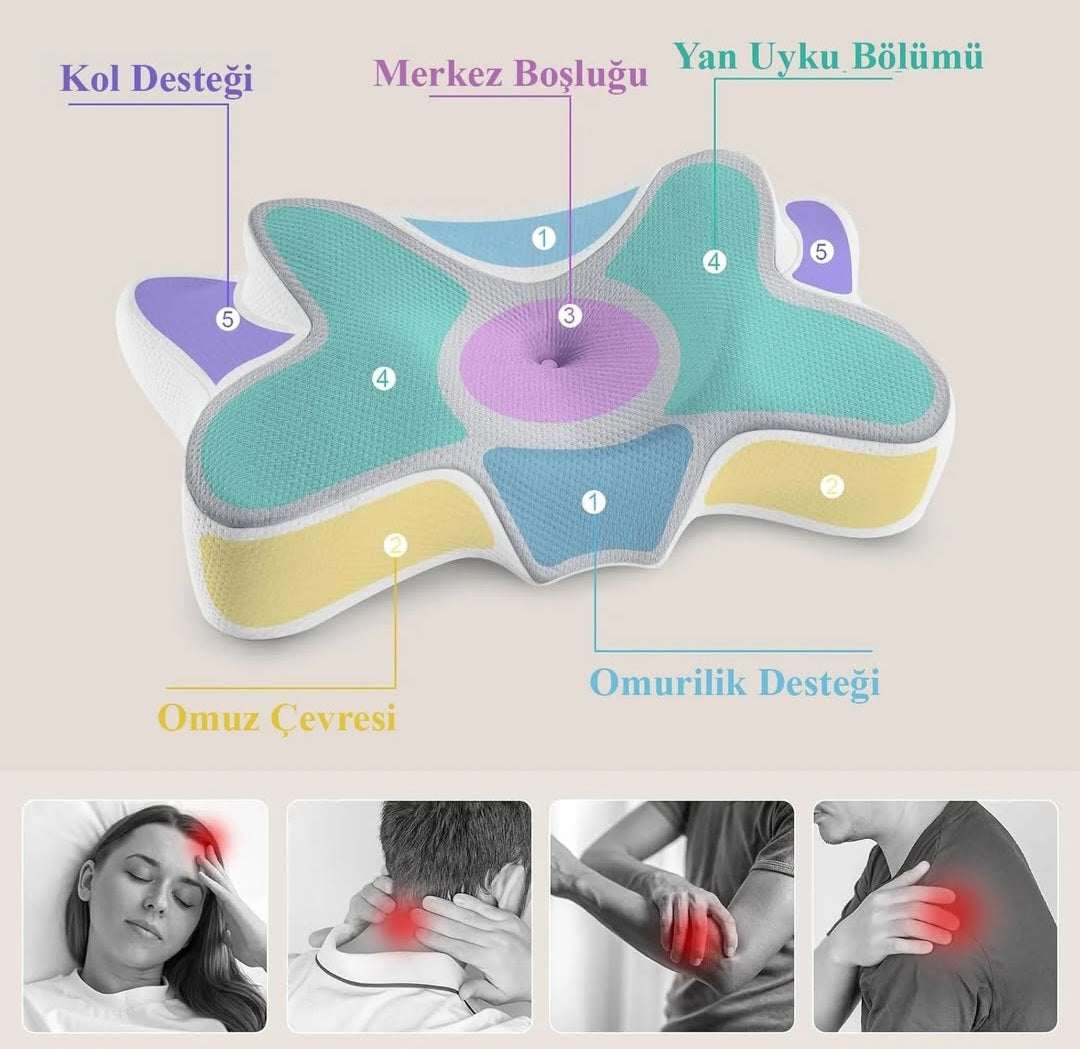 RelaxRise Ergonomik Boyun Destek Yastığı