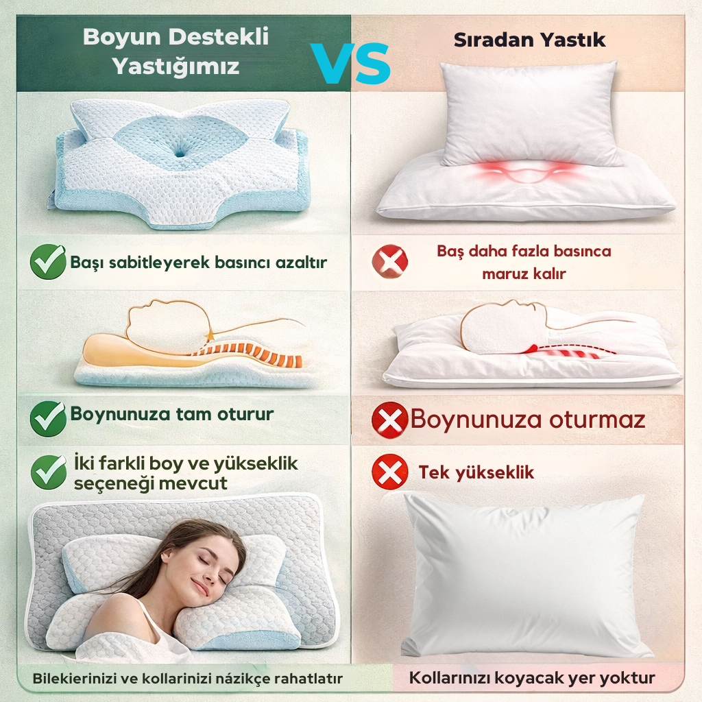 RelaxRise Ergonomik Boyun Destek Yastığı