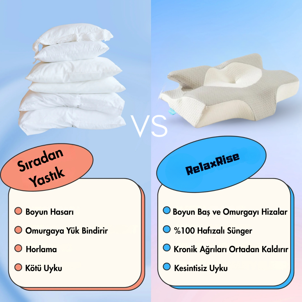 RelaxRise Ergonomik Boyun Destek Yastığı