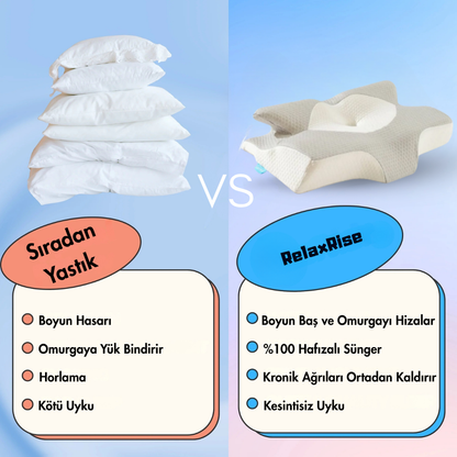 RelaxRise Ergonomik Boyun Destek Yastığı