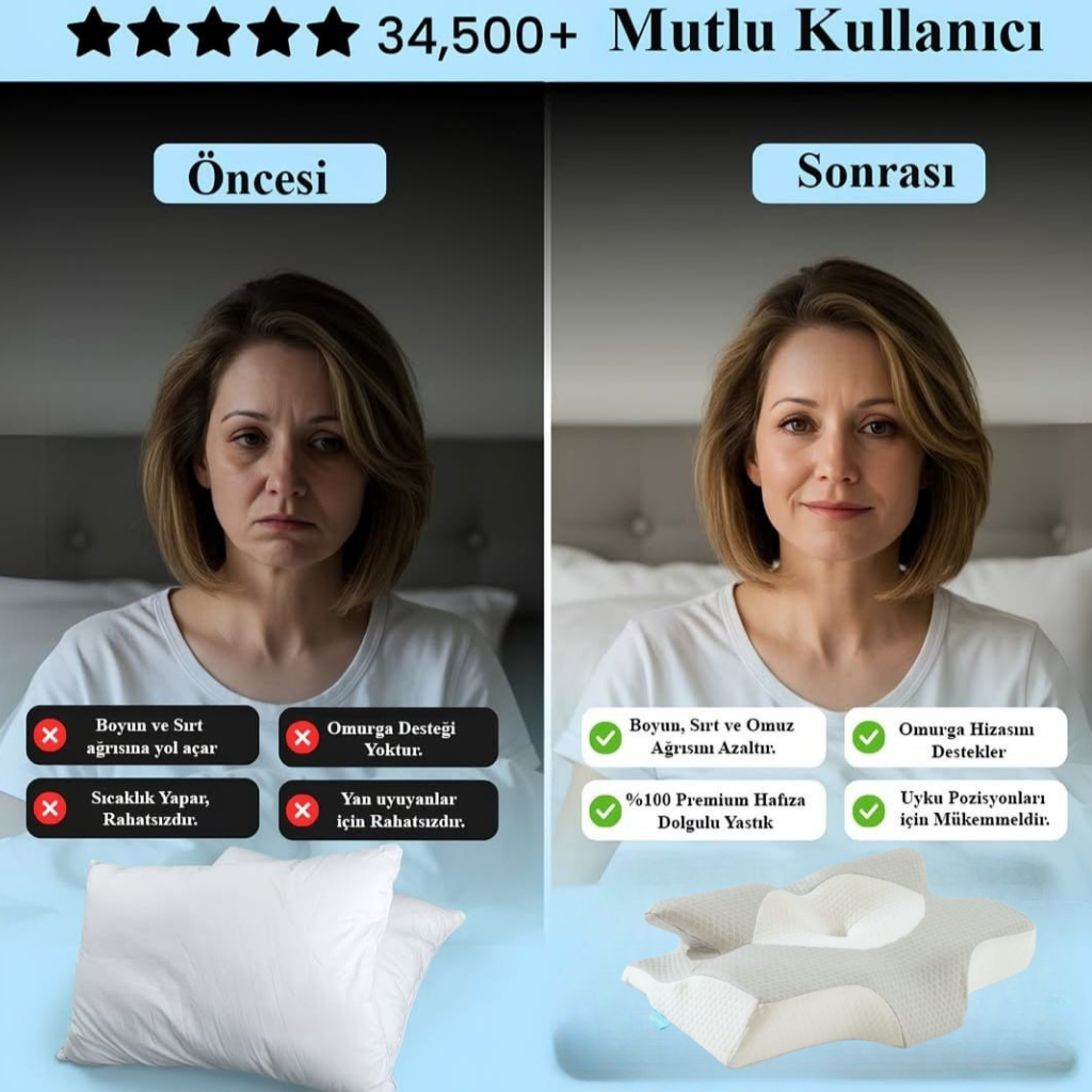 RelaxRise Ergonomik Boyun Destek Yastığı