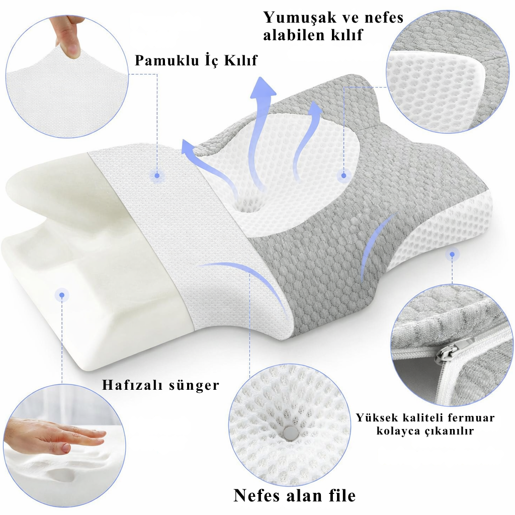 RelaxRise Ergonomik Boyun Destek Yastığı